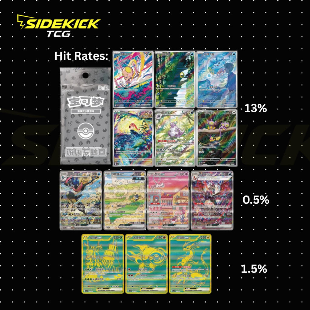 Pokémon Collect 151 Travel Tin Blind Box – Simplified Chinese (Scarlet & Violet Era)